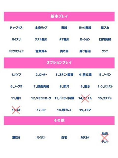 亜夢（あむ） 人妻の蜜（人妻系デリヘル）