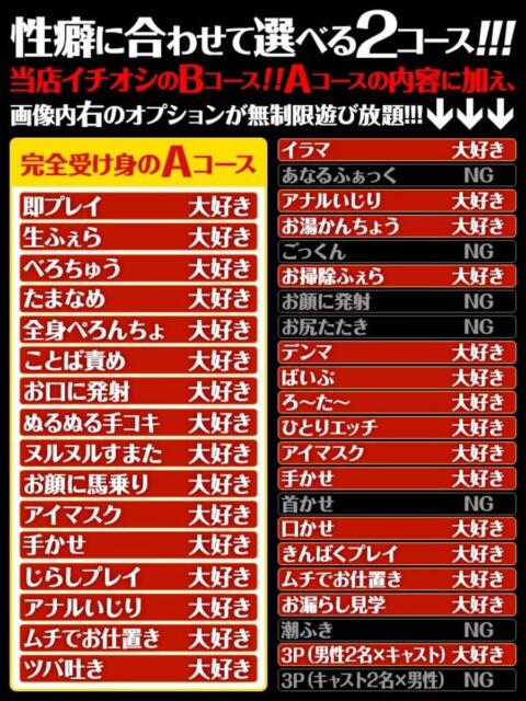 あいす もんぜつちじょ本店（デリヘル）