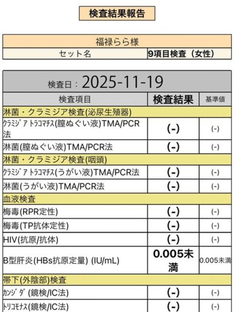 福禄 BBW（ビッグビューティフルウーマン）（ぽっちゃり専門デリヘル）