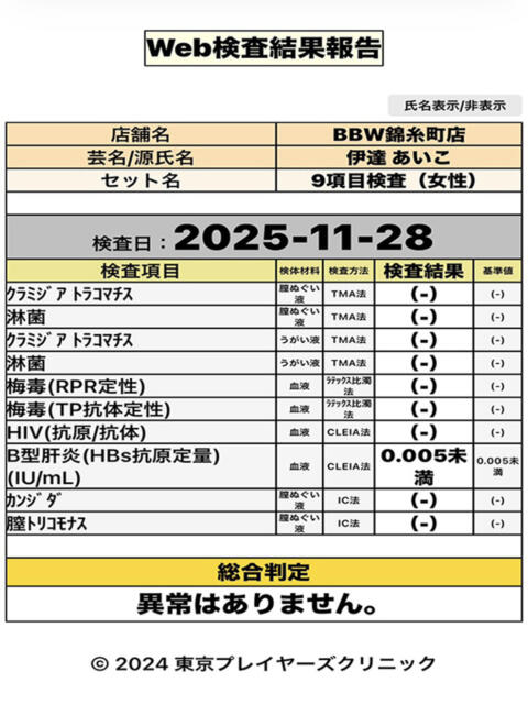 伊達 BBW鶯谷店（ぽっちゃりデリヘル）