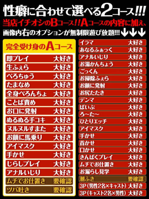 ほしな Hips悶絶痴女倶楽部 池袋（デリヘル）