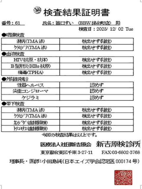 笛口 BBW錦糸町店（ぽっちゃりデリヘル）