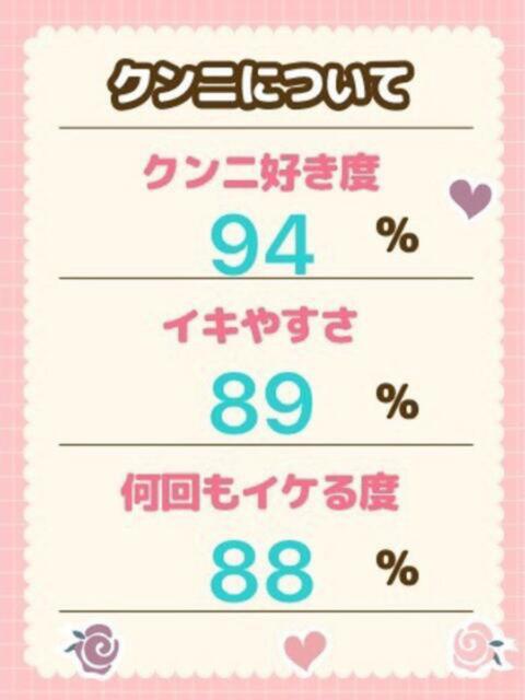 みみ ワレメ舐められ学院 秋葉原校（手コキ・オナクラ）