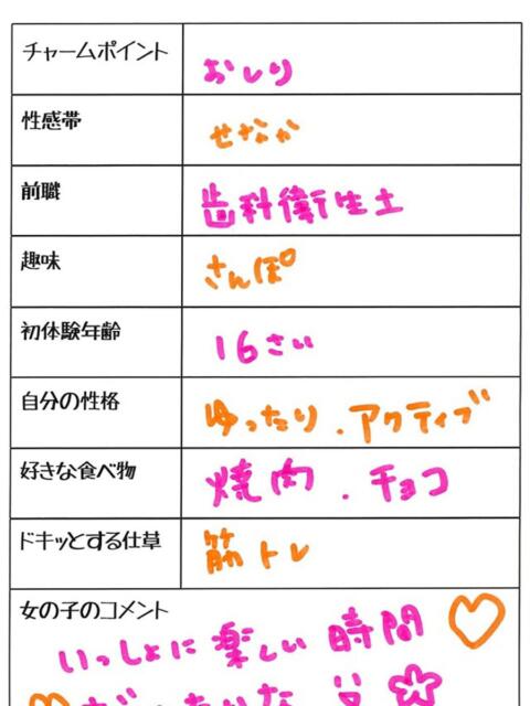 エナ 1ROUND（ソープランド）