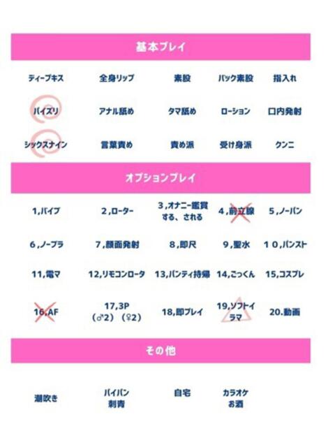 菜花(なのはな) 人妻の蜜(人妻系デリヘル)