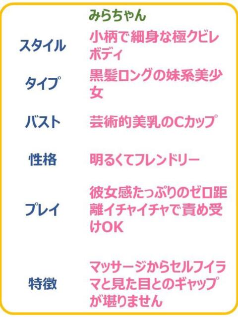 みら☆小柄でHな清純派美少女☆ PREMIUM～プレミアム～（デリヘル）