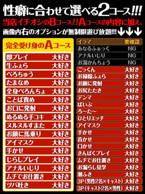 るか Hips悶絶痴女倶楽部 池袋（デリヘル）