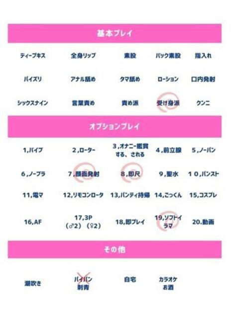 莉央（りお） 人妻の蜜（人妻系デリヘル）