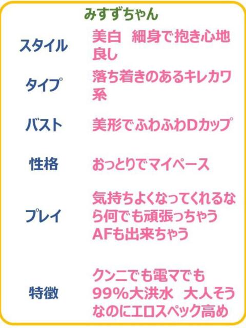 みすず☆エロ過ぎ魅惑の艶美人☆ PREMIUM～プレミアム～（デリヘル）