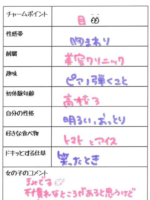 マミ 1ROUND（ソープランド）