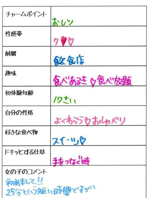 アオ 1ROUND（ソープランド）