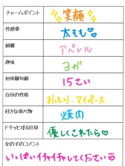 アカリ 1ROUND(ソープランド)