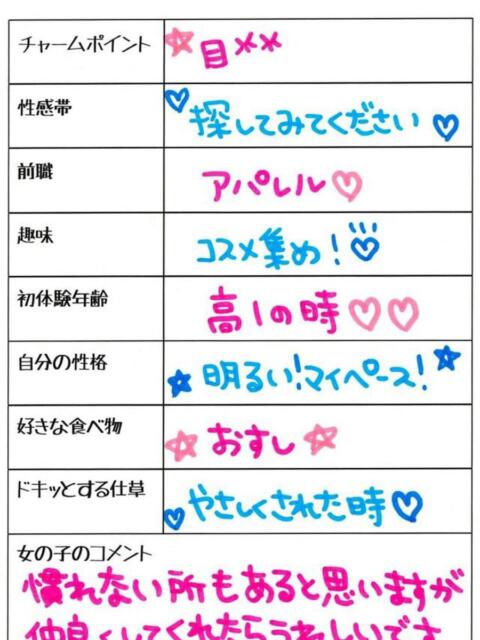 ジュナ 1ROUND(ソープランド)