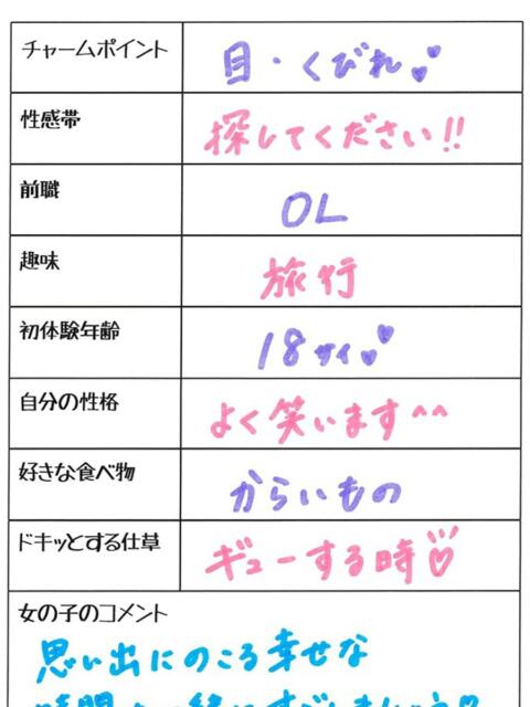 ノア 1ROUND（ソープランド）