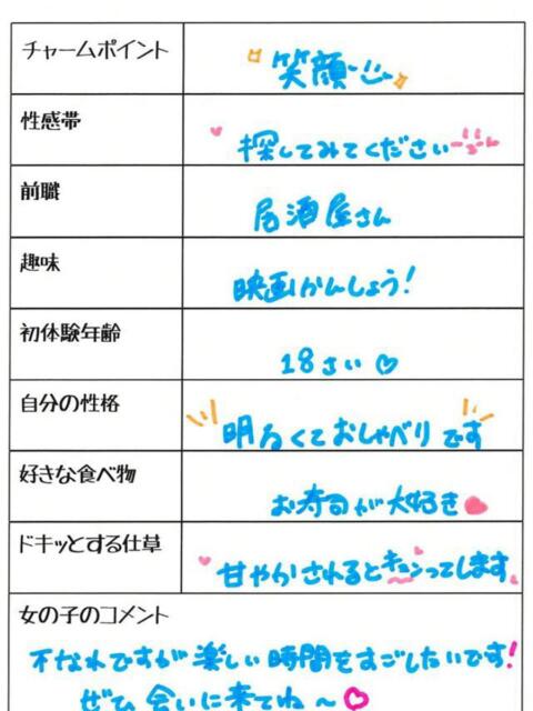 ノノ 1ROUND（ソープランド）