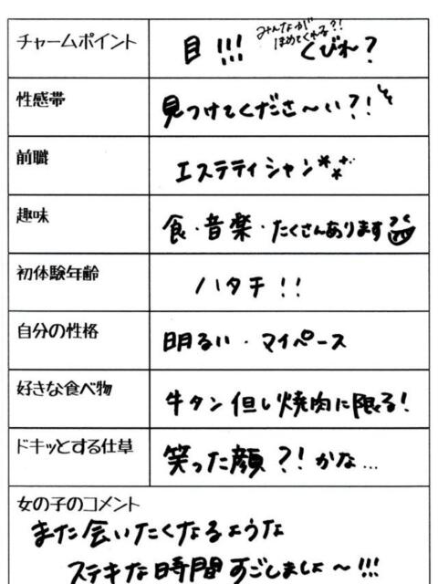 ハルカ 1ROUND(ソープランド)