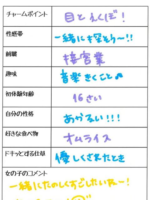 ヒカリ 1ROUND(ソープランド)