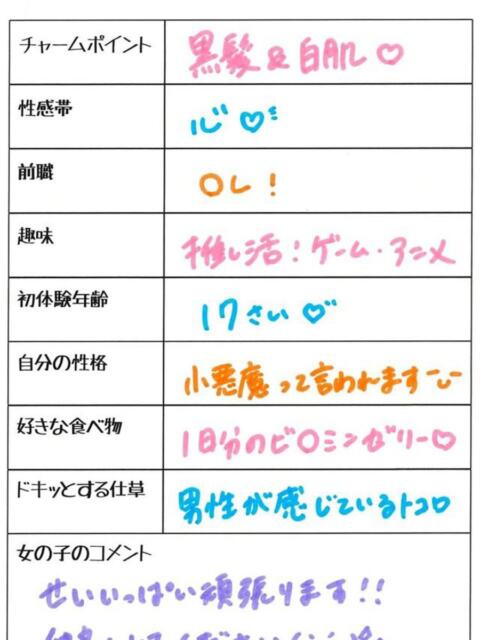 ヒビキ 1ROUND(ソープランド)