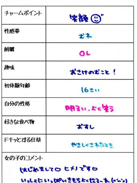 ヒメノ 1ROUND（ソープランド）