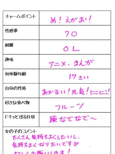 マコ 1ROUND(ソープランド)