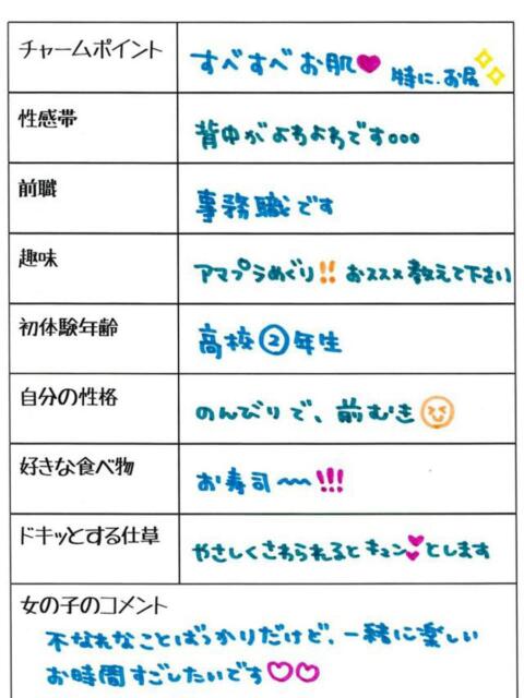 ミオ 1ROUND（ソープランド）