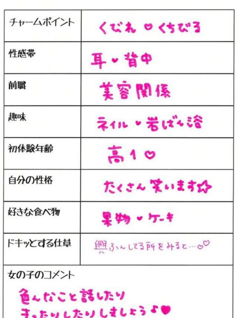 ミユウ 1ROUND(ソープランド)