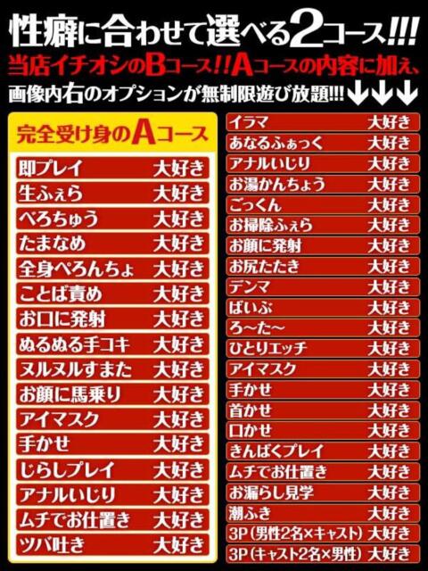 さら もんぜつちじょ本店（デリヘル）