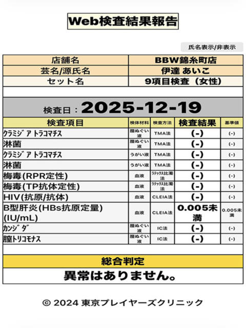 伊達 BBW錦糸町店（ぽっちゃりデリヘル）