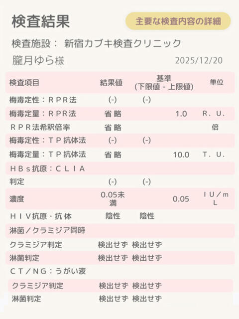 朧月 BBW（ビッグビューティフルウーマン）（ぽっちゃり専門デリヘル）