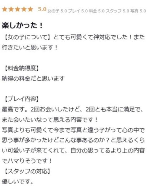 マリア プロフィール 大阪店（デリヘル）