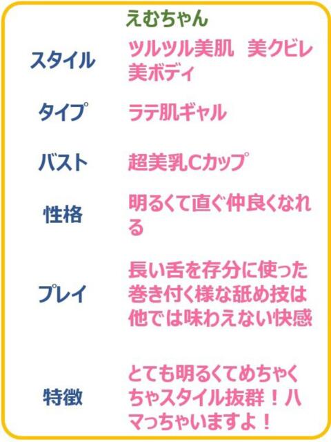 えむ☆完璧ボディの変態ギャル☆ PREMIUM～プレミアム～（デリヘル）