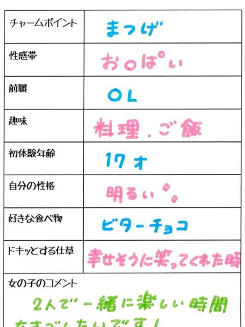 アルカ 1ROUND（ソープランド）