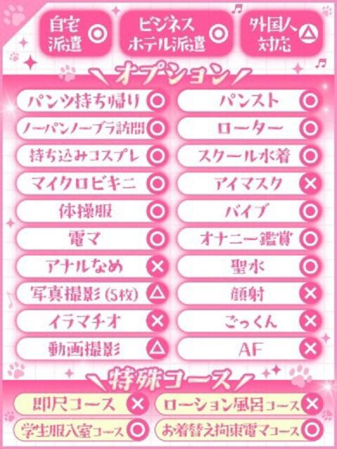 きら【即イキ確定演出】 Minette ～ミネット～ 高崎店（デリヘル）