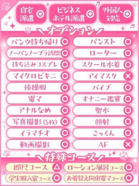 まお【電マ大好き現役JD】 Minette ～ミネット～ 高崎店（デリヘル）