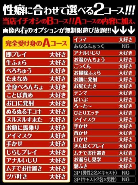 みい Hips悶絶痴女倶楽部 池袋（デリヘル）