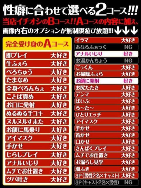 あん Hips悶絶痴女倶楽部 池袋（デリヘル）