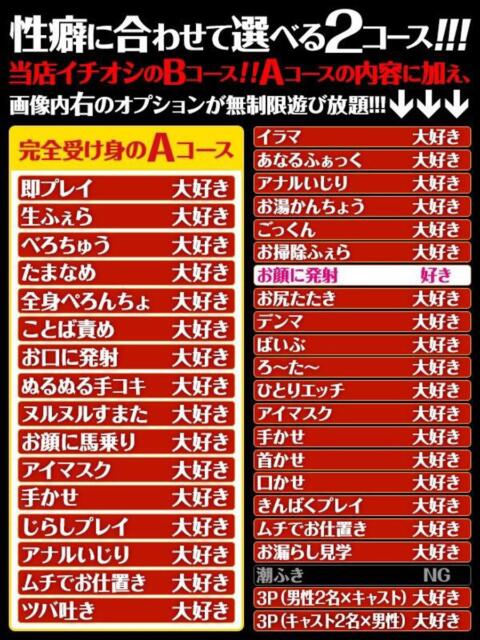 なごみ Hips悶絶痴女倶楽部 池袋（デリヘル）