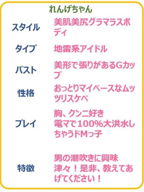 れんげ☆即尺大好き潮吹き爆乳娘 PREMIUM～プレミアム～（デリヘル）