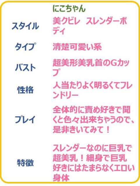 にこ☆骨抜き覚悟の超美巨乳娘☆ PREMIUM～プレミアム～（デリヘル）