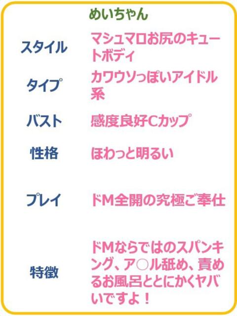 めい☆小柄でドMなゆるふわ娘☆ PREMIUM~プレミアム~(デリヘル)