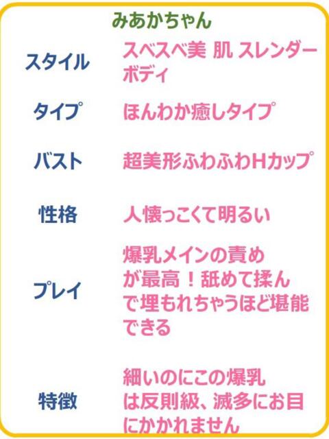 みあか☆この胸でちっ息して！☆ PREMIUM～プレミアム～（デリヘル）