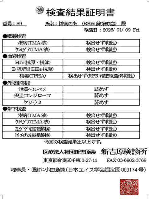 神南 BBW鶯谷店（ぽっちゃりデリヘル）