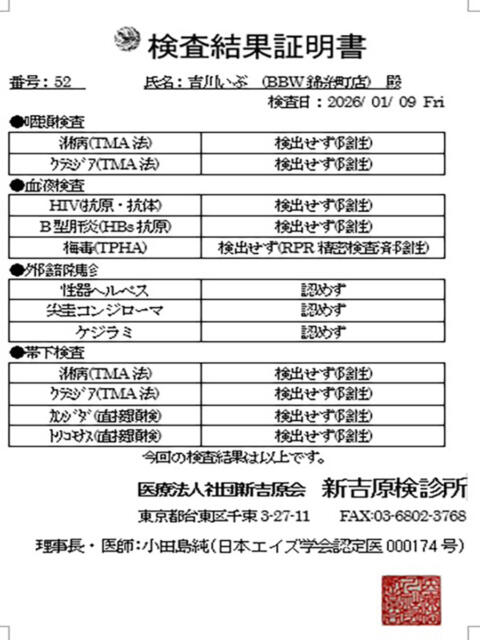 吉川 BBW錦糸町店（ぽっちゃりデリヘル）