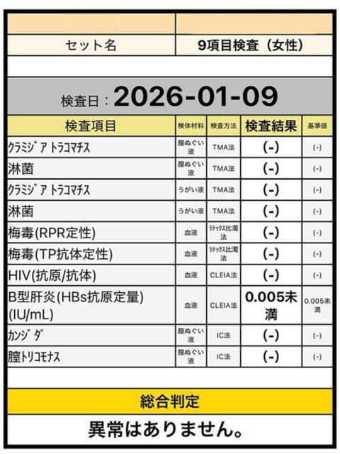 恋守～KOMORI～ BBW 西川口店（デリヘル）