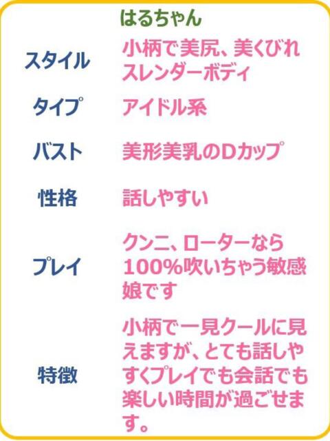 はる☆可愛すぎるクジラ女子☆ PREMIUM～プレミアム～（デリヘル）