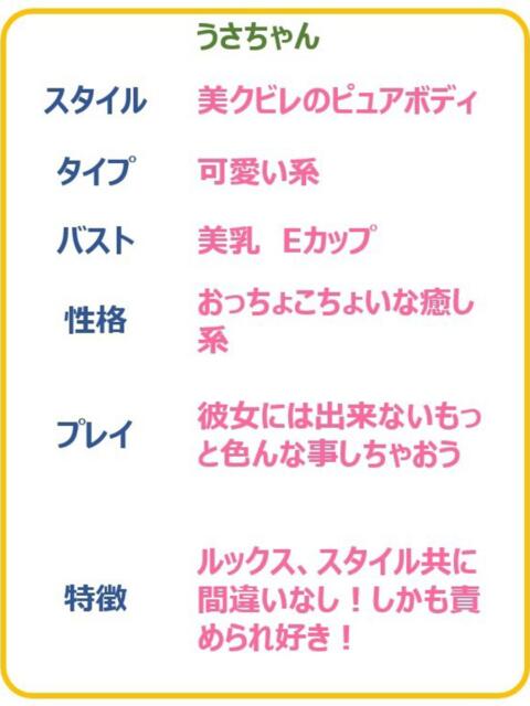 うさ　☆彼女より濃厚なキスを☆ PREMIUM～プレミアム～（デリヘル）