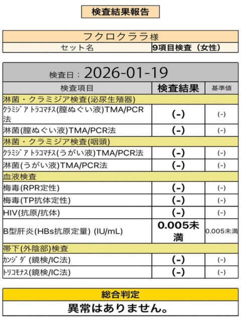 福禄 BBW（ビッグビューティフルウーマン）（ぽっちゃり専門デリヘル）