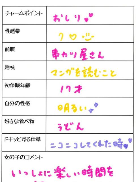 ヒカル 1ROUND（ソープランド）