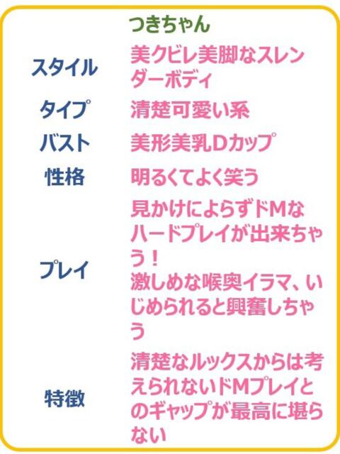 つき☆プレイはハードな癒し系☆ PREMIUM~プレミアム~(デリヘル)