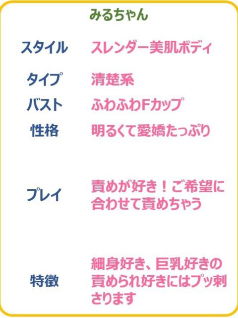 みる☆エロ天使の誘惑☆ PREMIUM～プレミアム～（デリヘル）